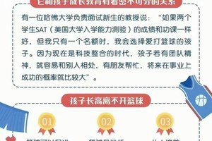 篮球辅导对青少年发展的重要性:培养全面素质的必经之路